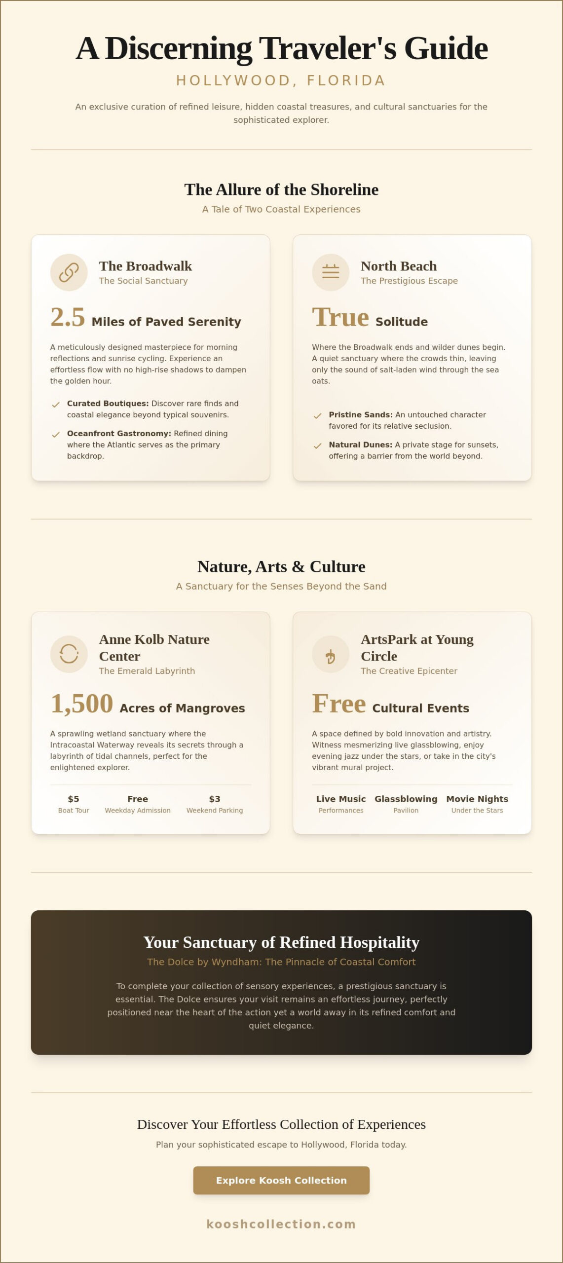 A Curation of Excellence: The Definitive Guide to Hollywood Florida Attractions