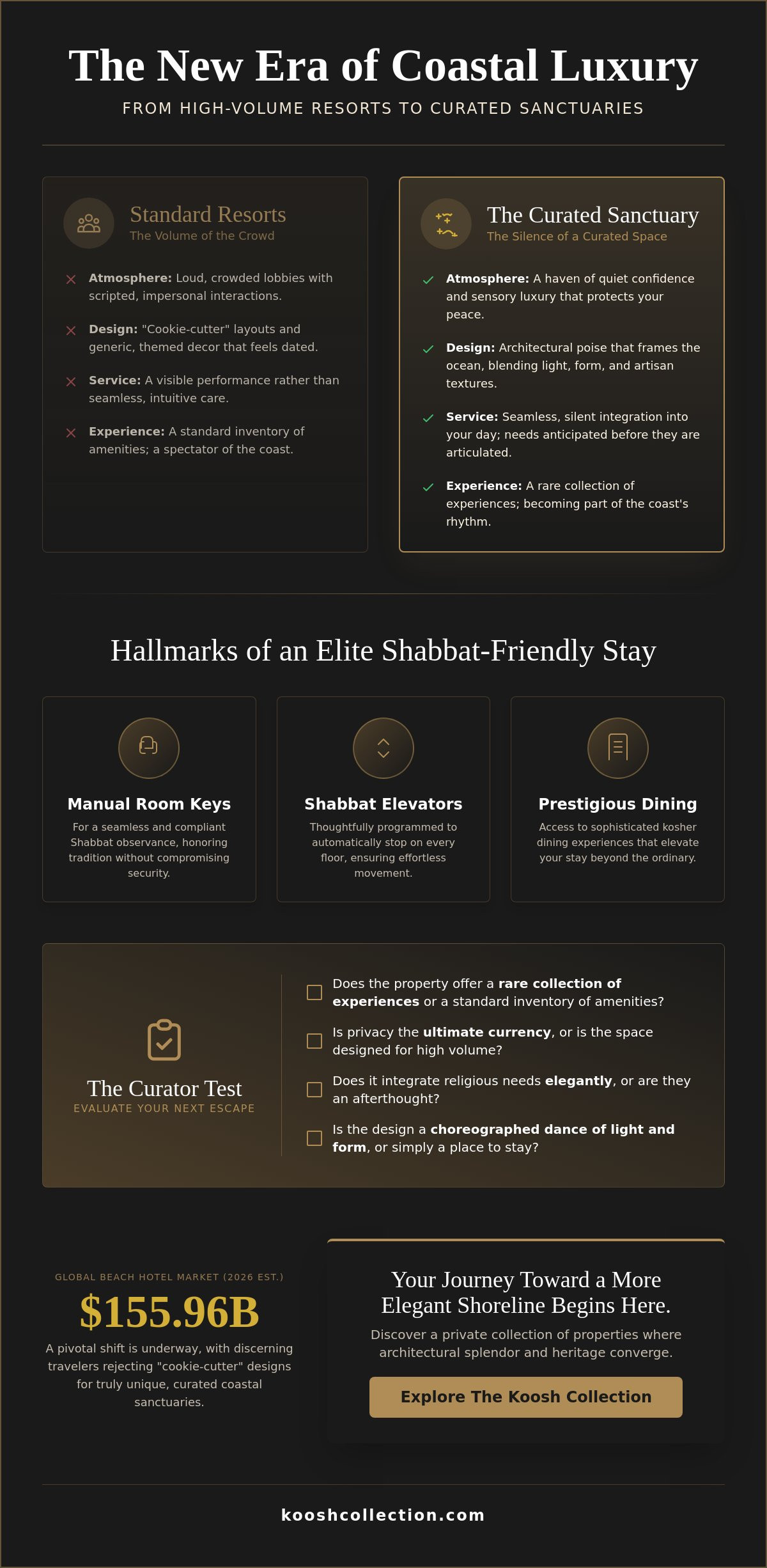 The Resplendent Shoreline: A Guide to the Ultimate Hollywood Beach Hotel Experience