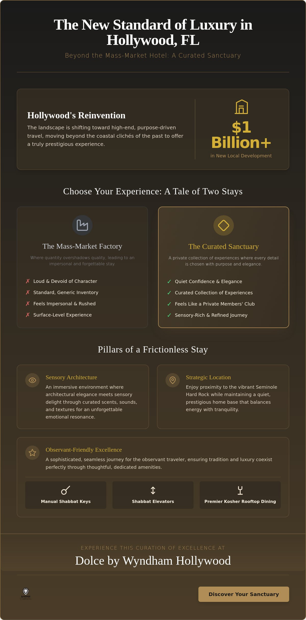 A Sensory Journey Through Premier Hotel Amenities