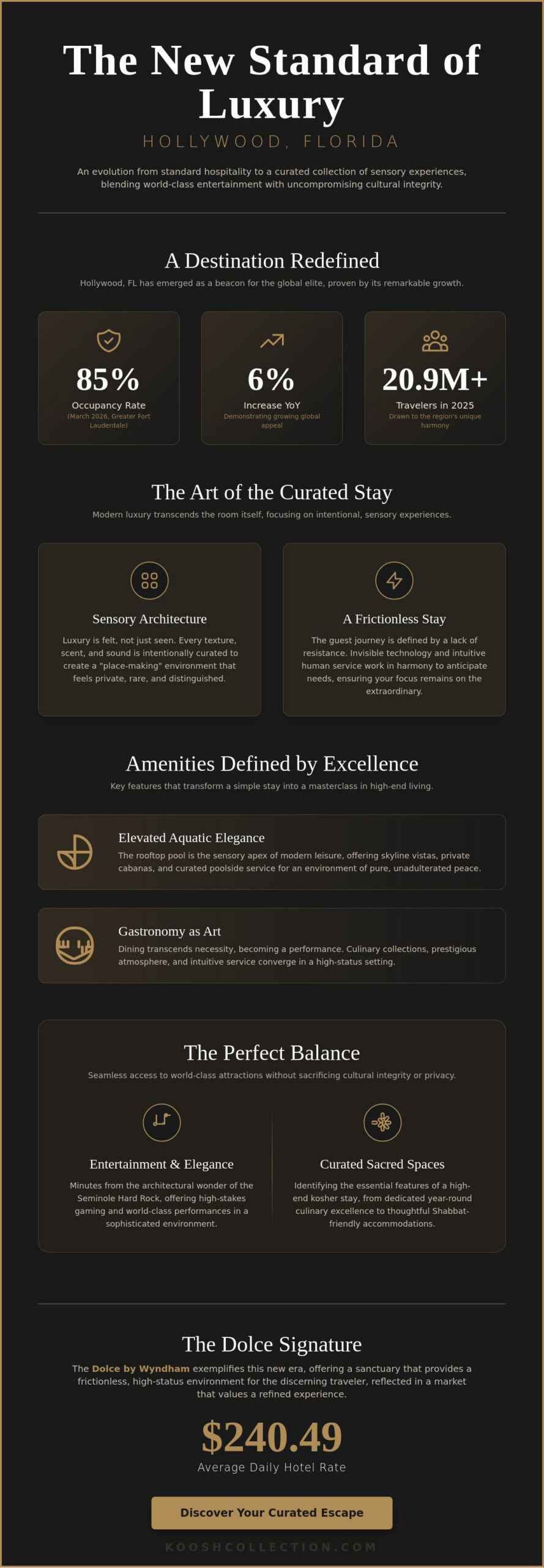 The Sensory Appeal of Curated Luxury Stays