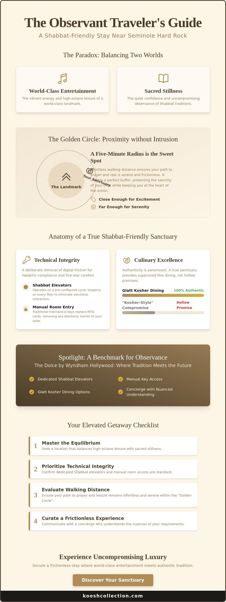 The Art of the Observant Stay: Curating a Shabbat Friendly Experience Near Seminole Hard Rock