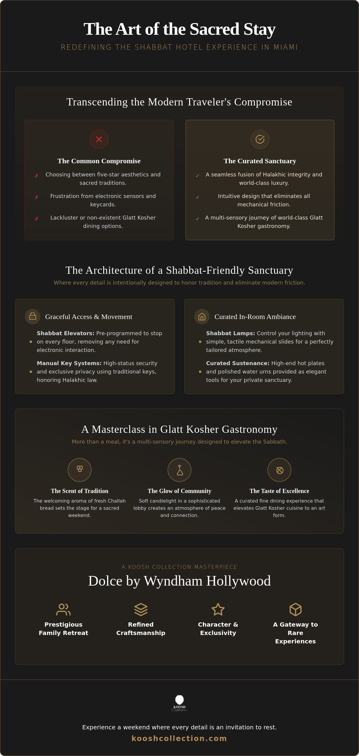 The Art of the Sacred Stay: A Guide to the Shabbat Hotel Miami Florida Experience