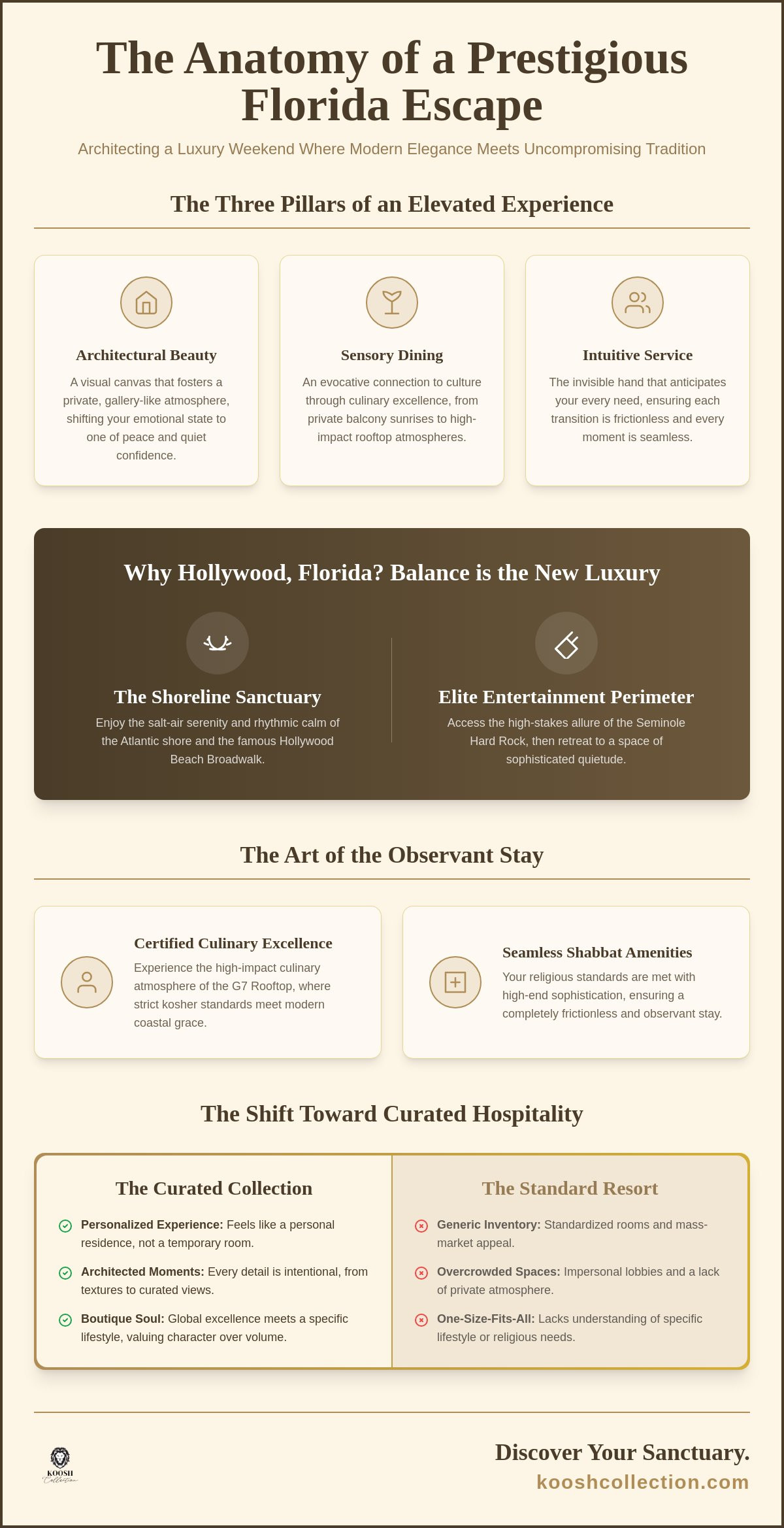 A Masterclass in Curation: The Ultimate Luxury Weekend Getaway in Hollywood, Florida