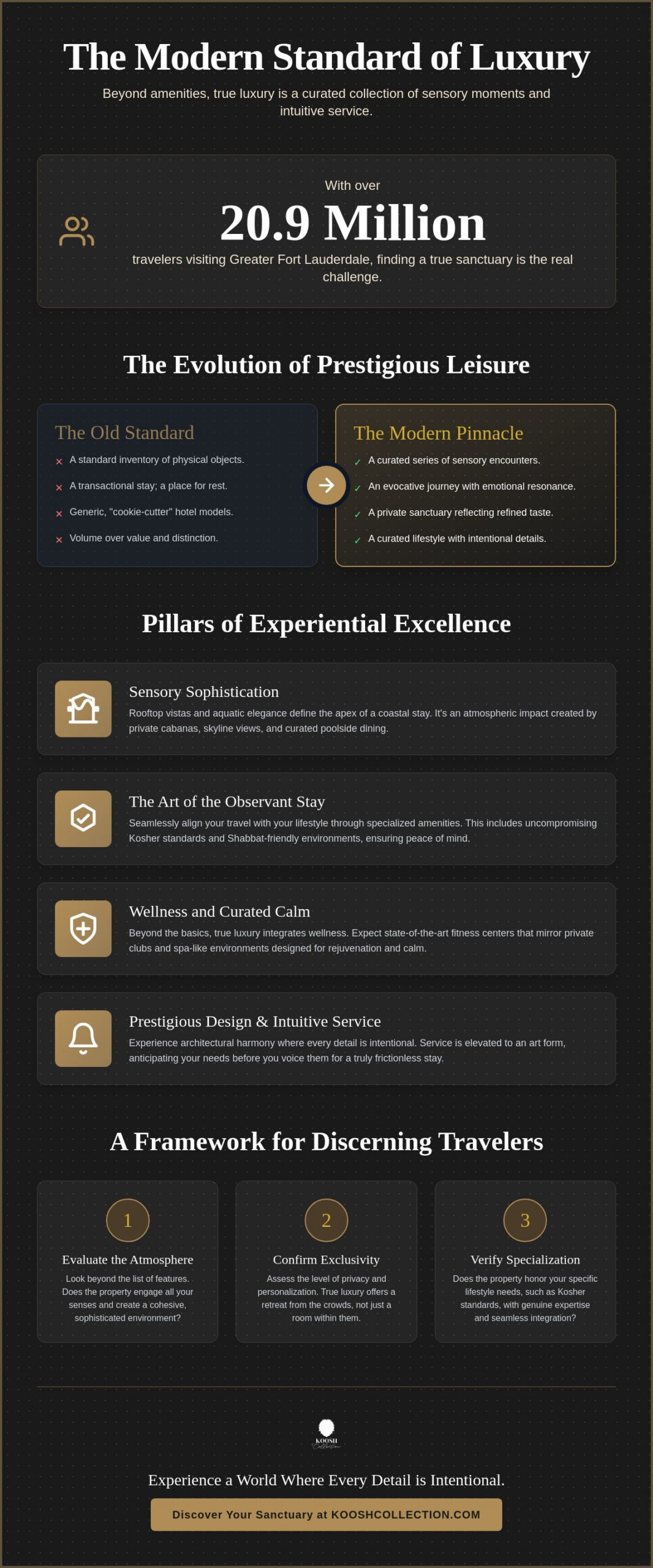 Luxury Hotel Amenities in Hollywood FL: A Curation of Excellence for 2026