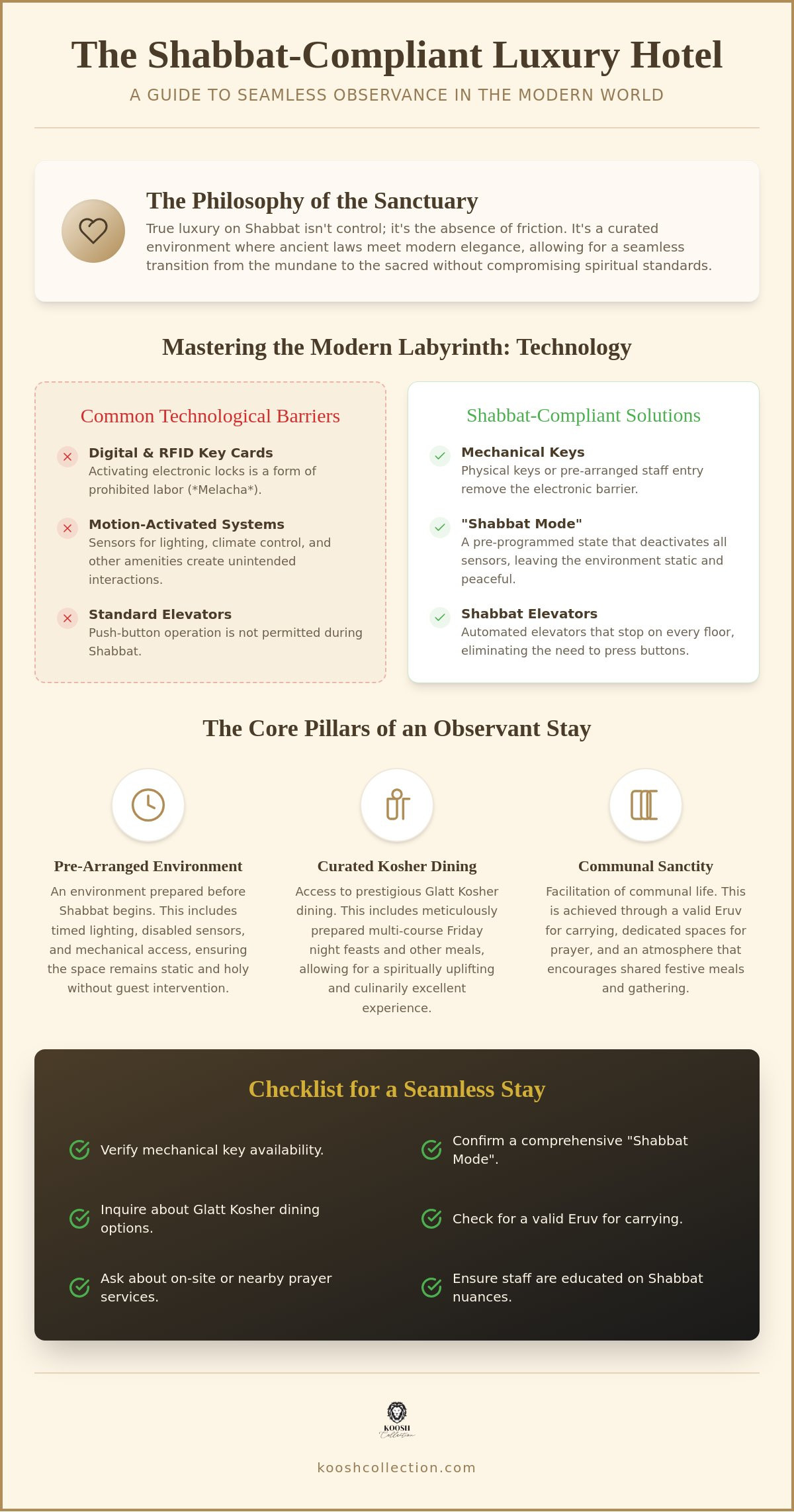 What Makes a Hotel Shabbat Compliant? A Guide to Sacred Hospitality