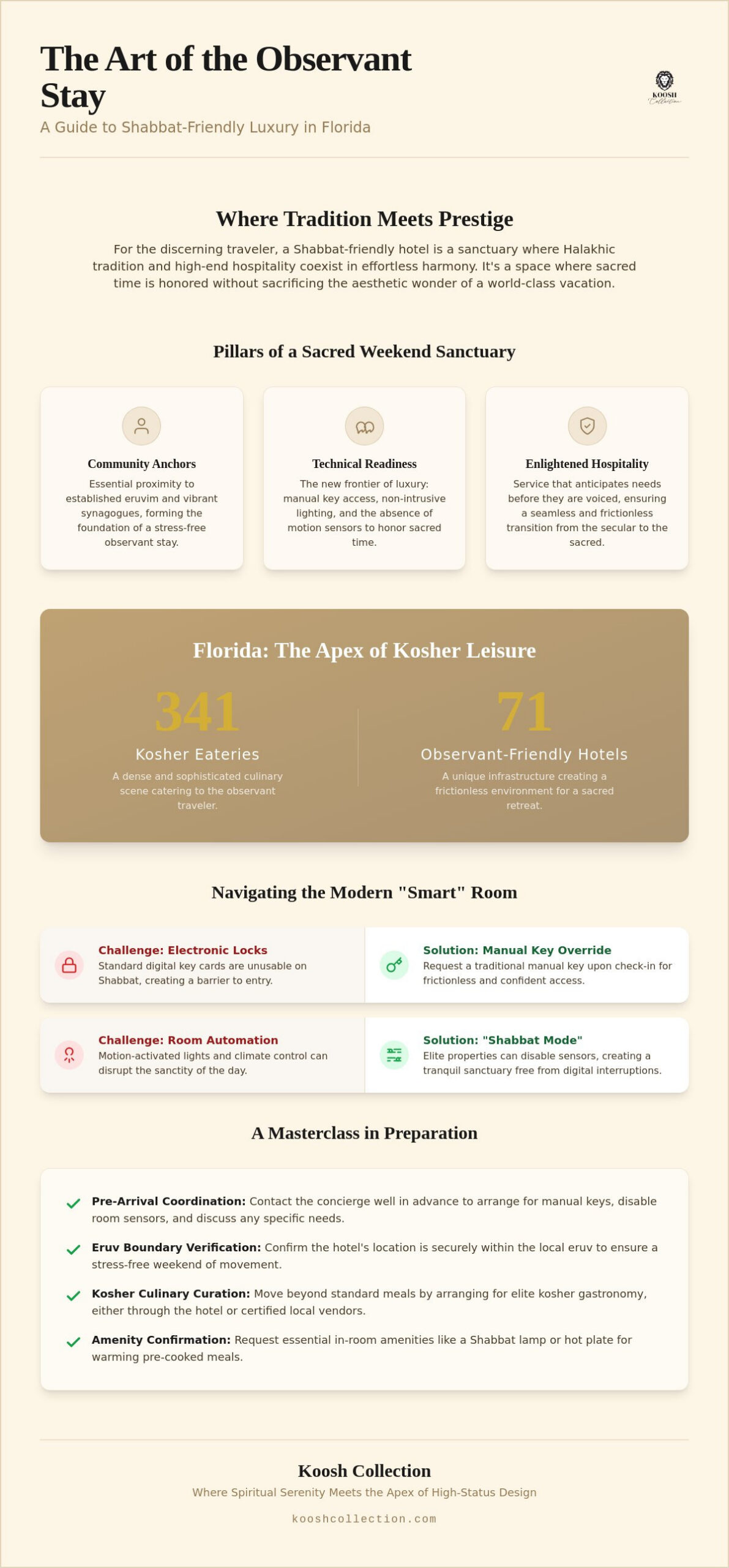 The Art of the Observant Stay: A Guide to the Shabbat Friendly Hotel in Florida