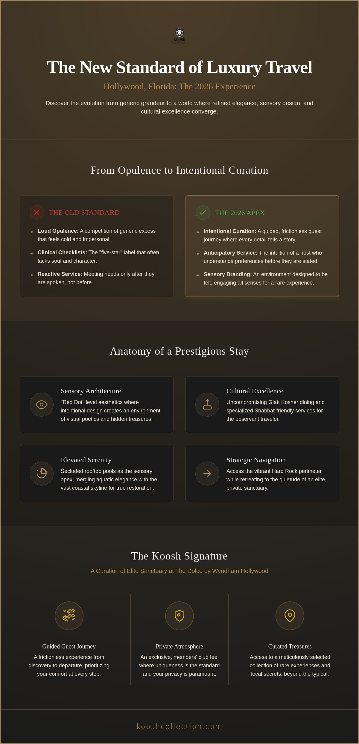 The Sensory Apex: A Guide to Upscale Hotels in Hollywood Florida for 2026