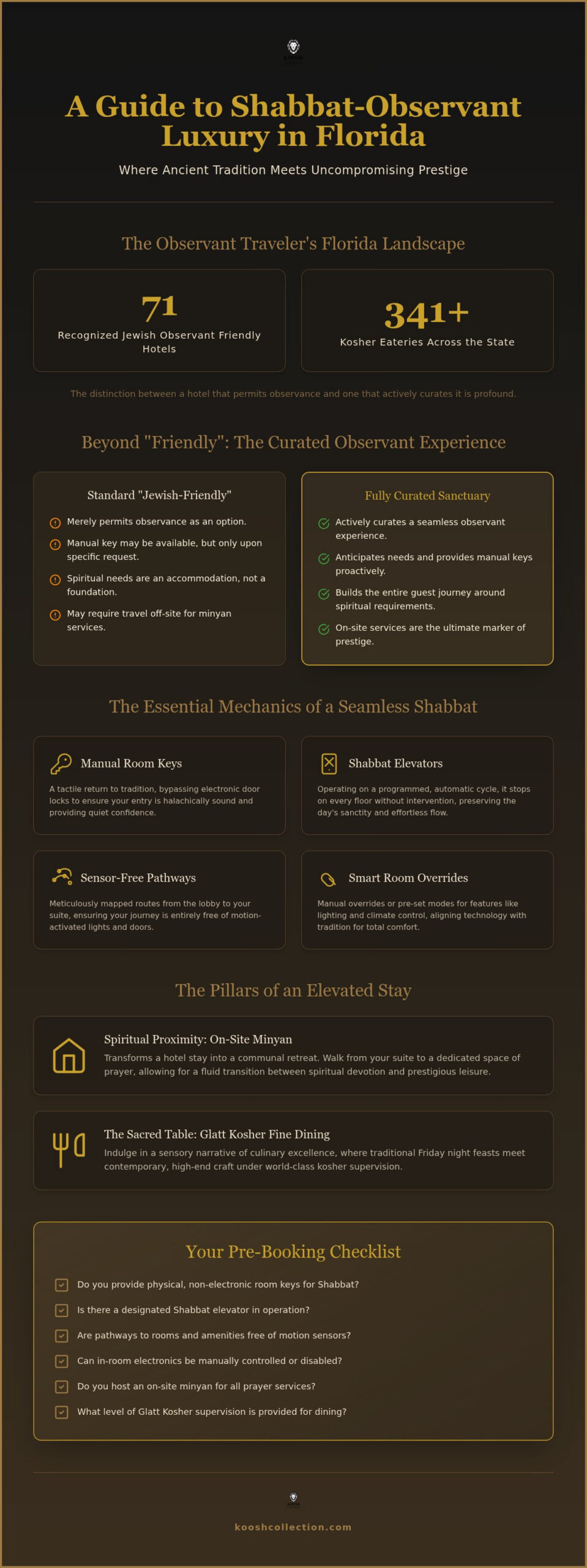 The Art of the Observant Stay: Selecting a Hotel with Shabbat Services in Florida