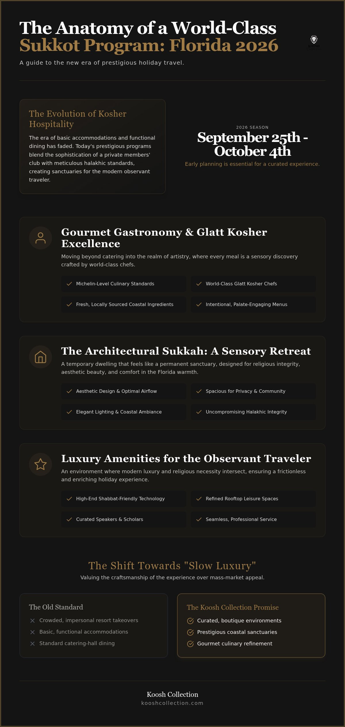 Sukkot Hotel Programs Florida 2026: A Curation of Elevated Traditions