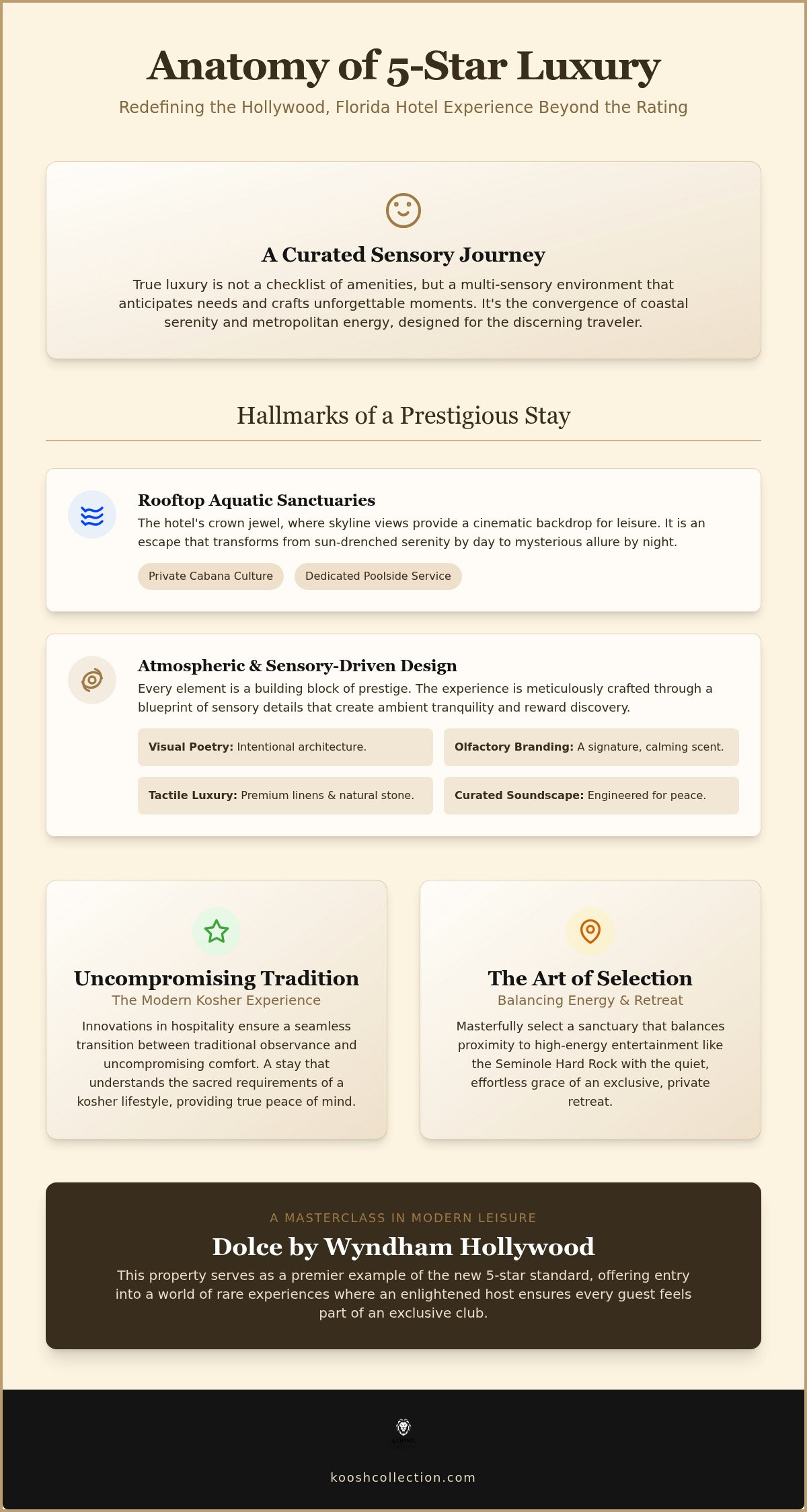 The Definitive Curation of the 5-Star Hotel Hollywood Florida Experience