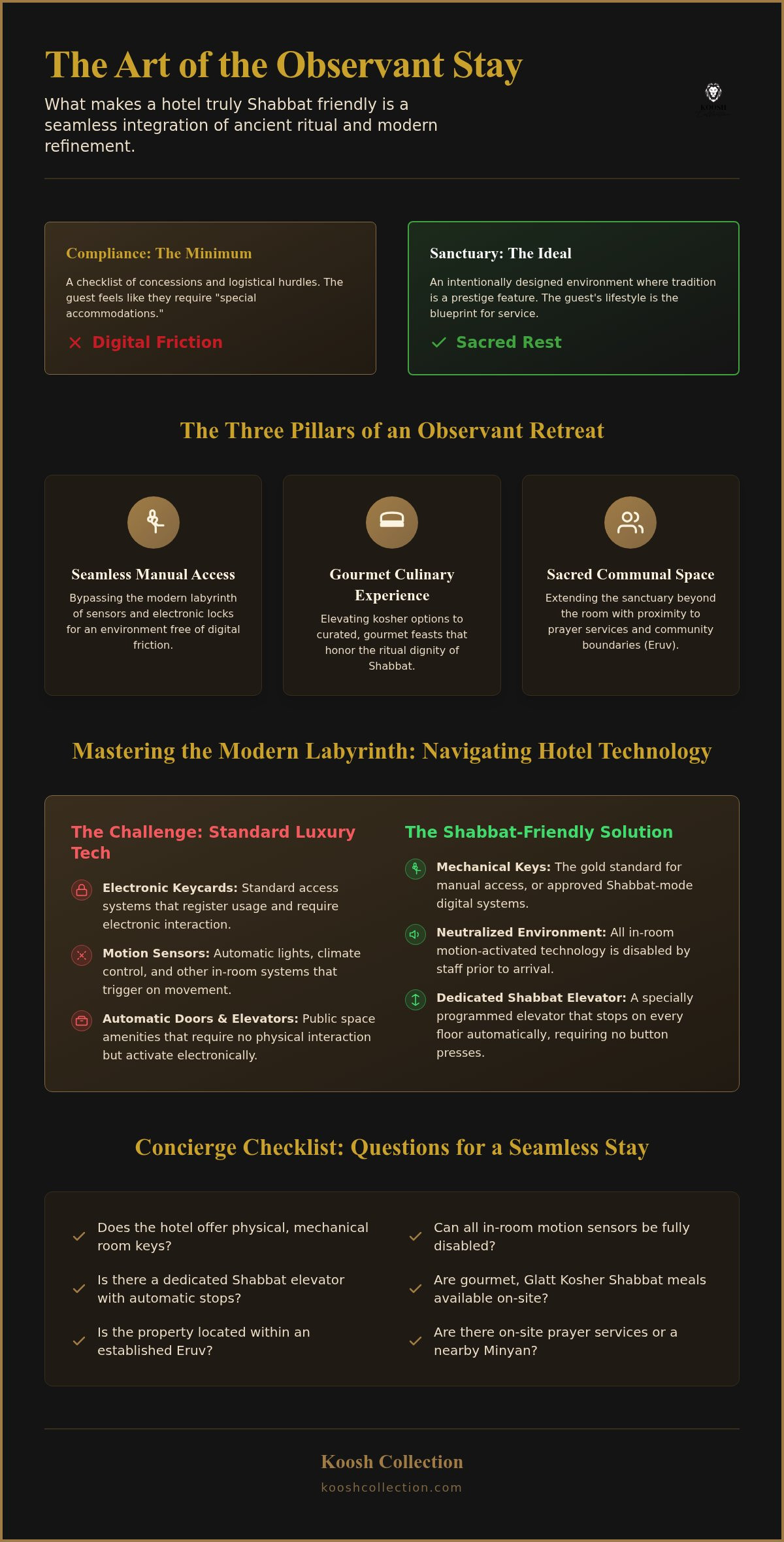 What Makes a Hotel Shabbat Friendly? The Art of the Observant Stay