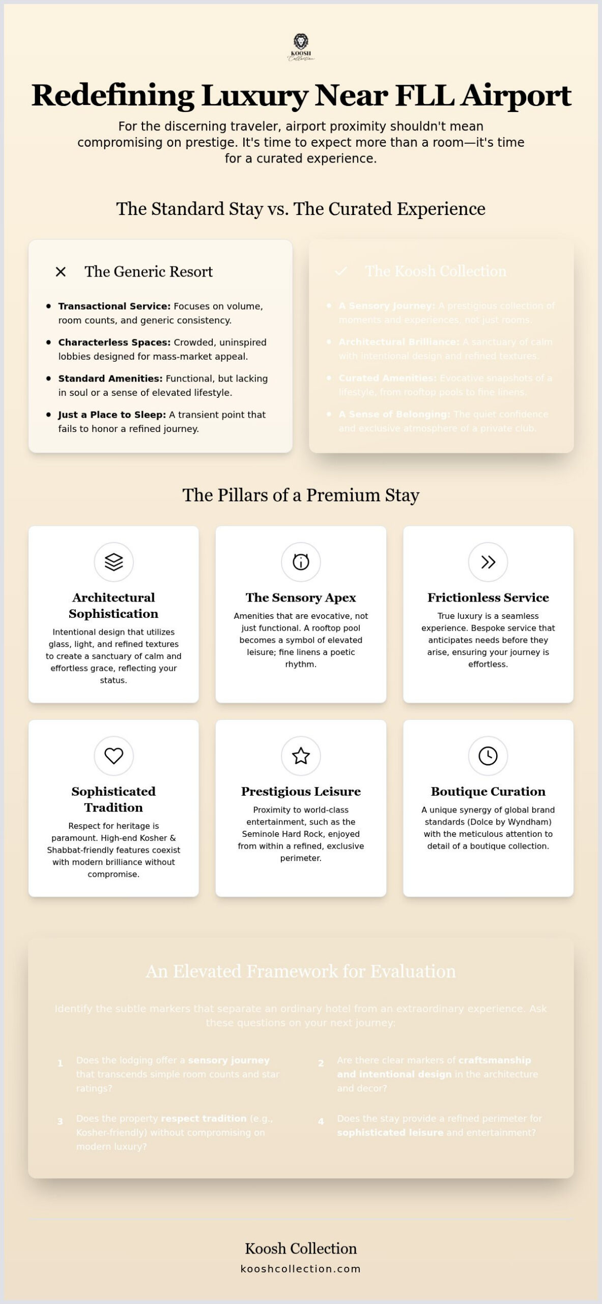 A Curation of Prestige: The Definitive Luxury Hotels Near Fort Lauderdale Airport Experience 2026