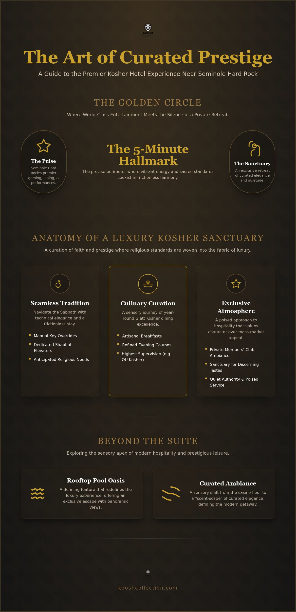 A Curation of Prestige: Finding the Ideal Kosher Hotel Near Seminole Hard Rock