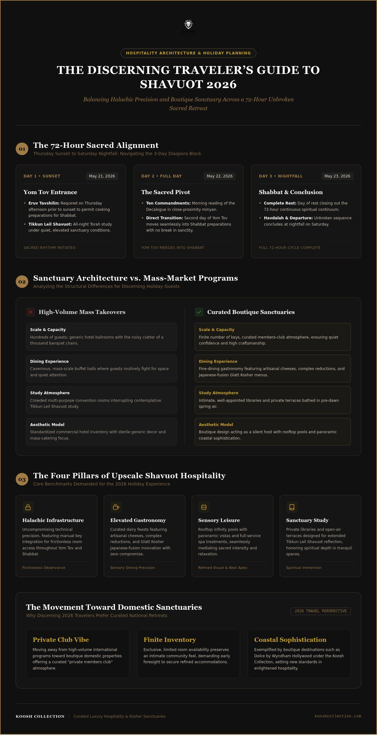 Guide to Luxury Hotels for Shavuot 2026