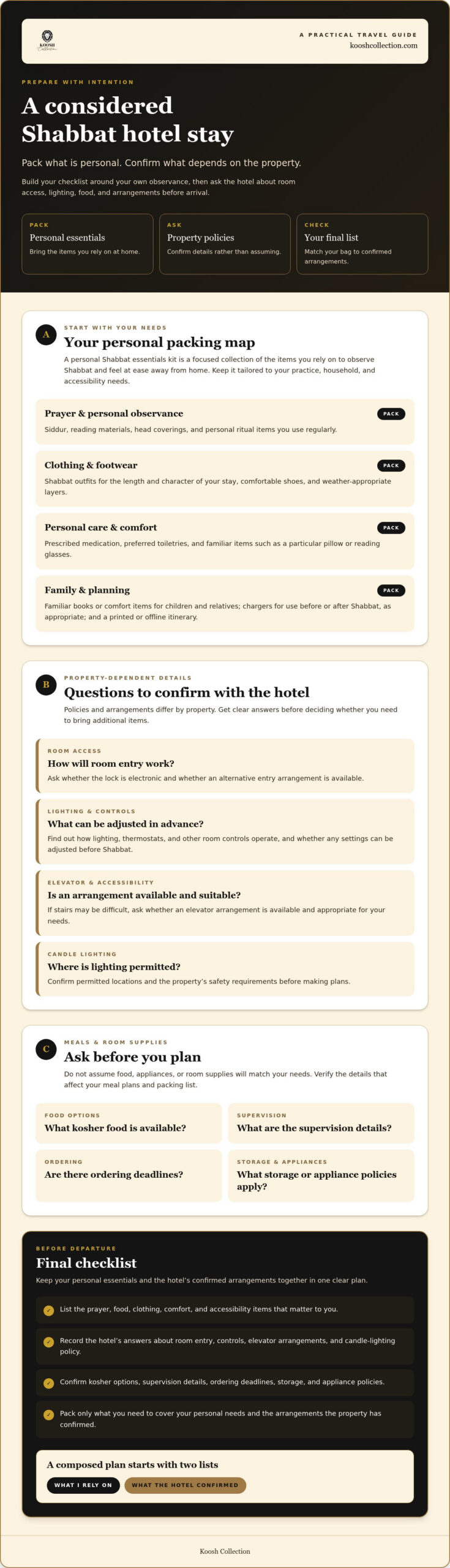 What to Pack for a Shabbat Hotel Stay: A Thoughtful Checklist